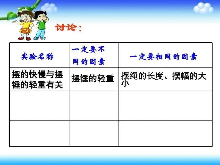 五年级下册科学课件－3.6摆的研究(1)｜教科版(共23张PPT)_第5页