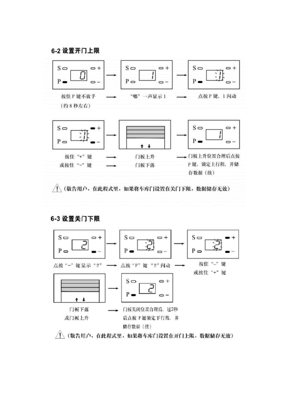 霍斯车库门调行程1_第2页