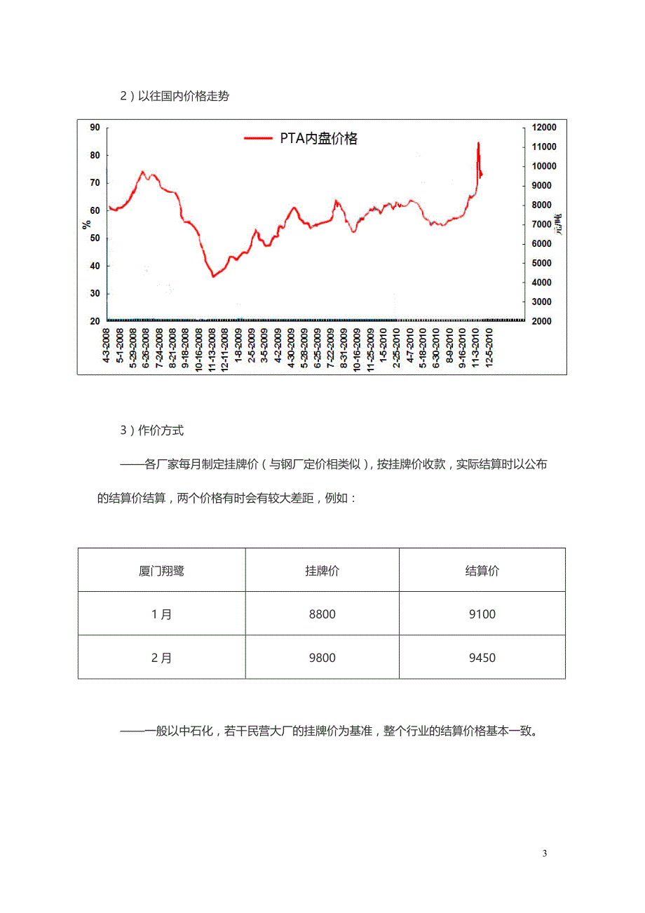 精对苯二甲酸(pta)上游厂家调查报告2012_第3页