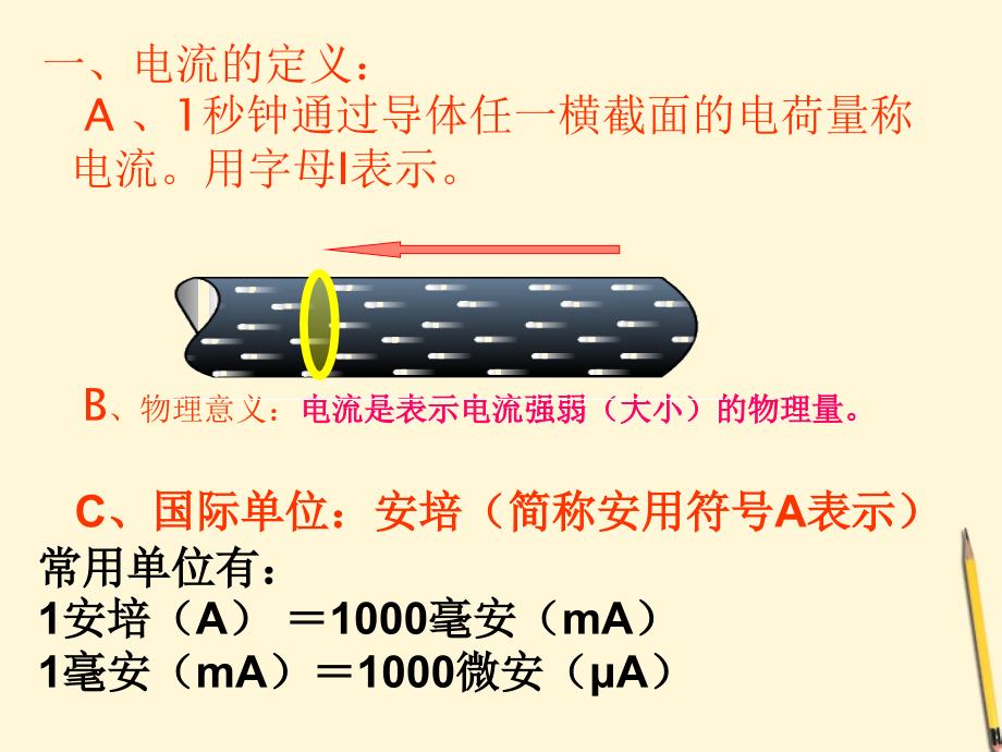 物理：科学探究：串联和并联电路的电流（沪科版九年级上）ppt课件_第3页