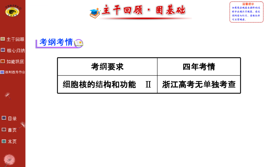 2014世纪金榜教师用书配套课件必修1第二章第四五节_第2页