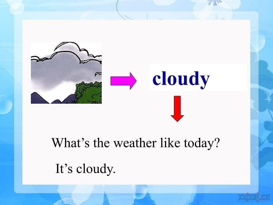 小学英语四年级下册课件：unit3weather第三课时（新人教pep版）_第5页