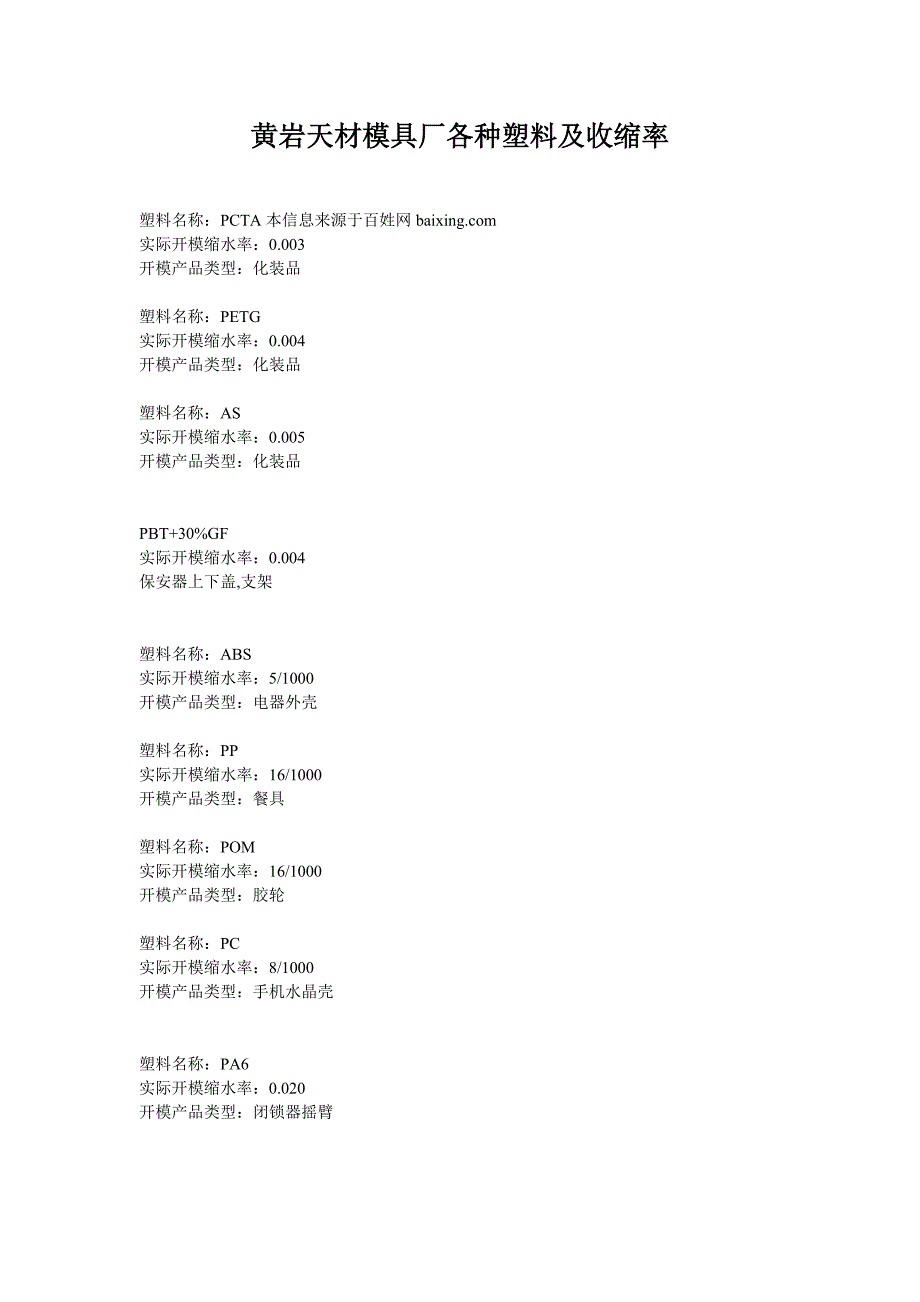黄岩天材模具厂各种塑料的收缩率缩水率_第1页