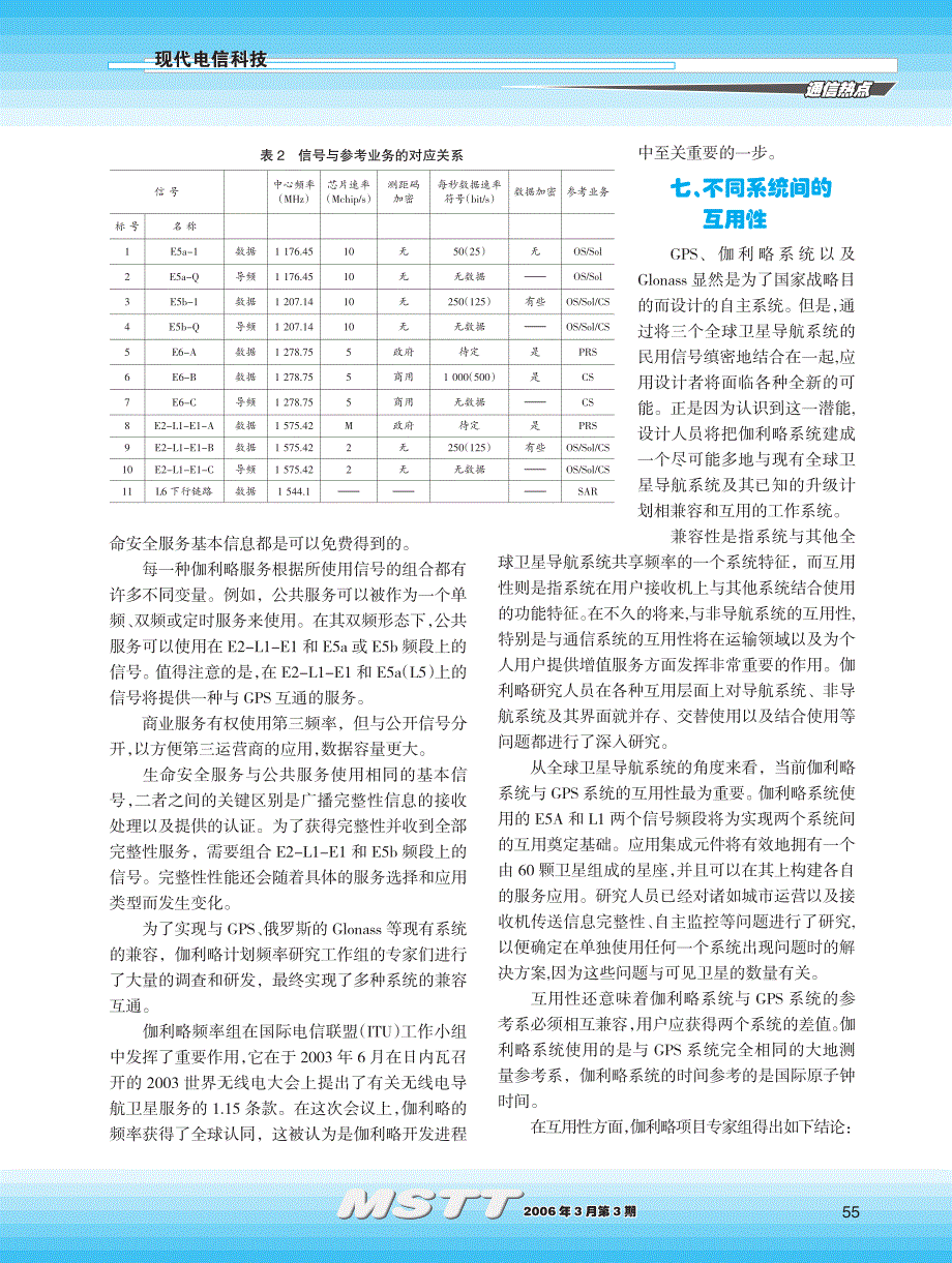 欧洲伽利略计划（下）_第2页