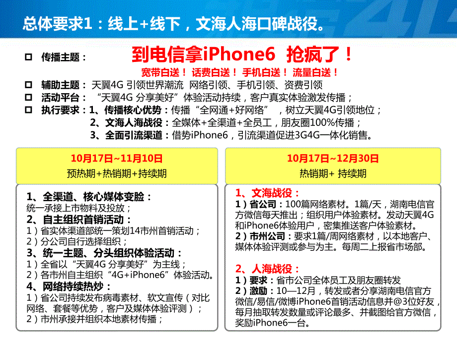 iPhone6宣传布置要求_第3页