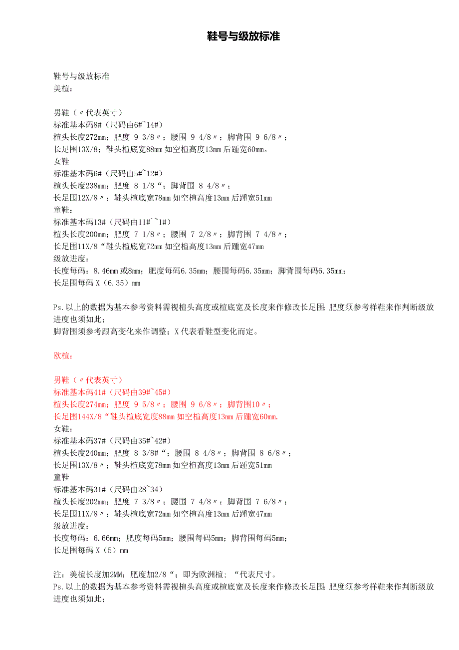 鞋号与级放标准_第1页