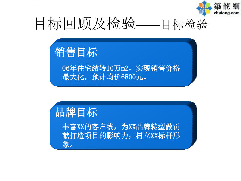 某大型地产项目营销总结ppt课件_第4页