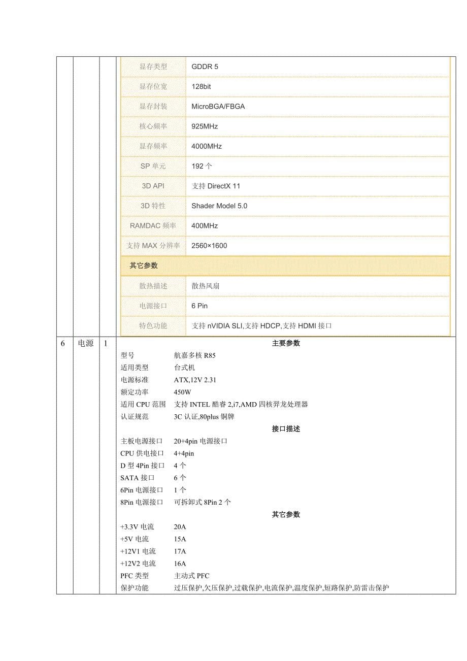 高清主机建议配置_第5页