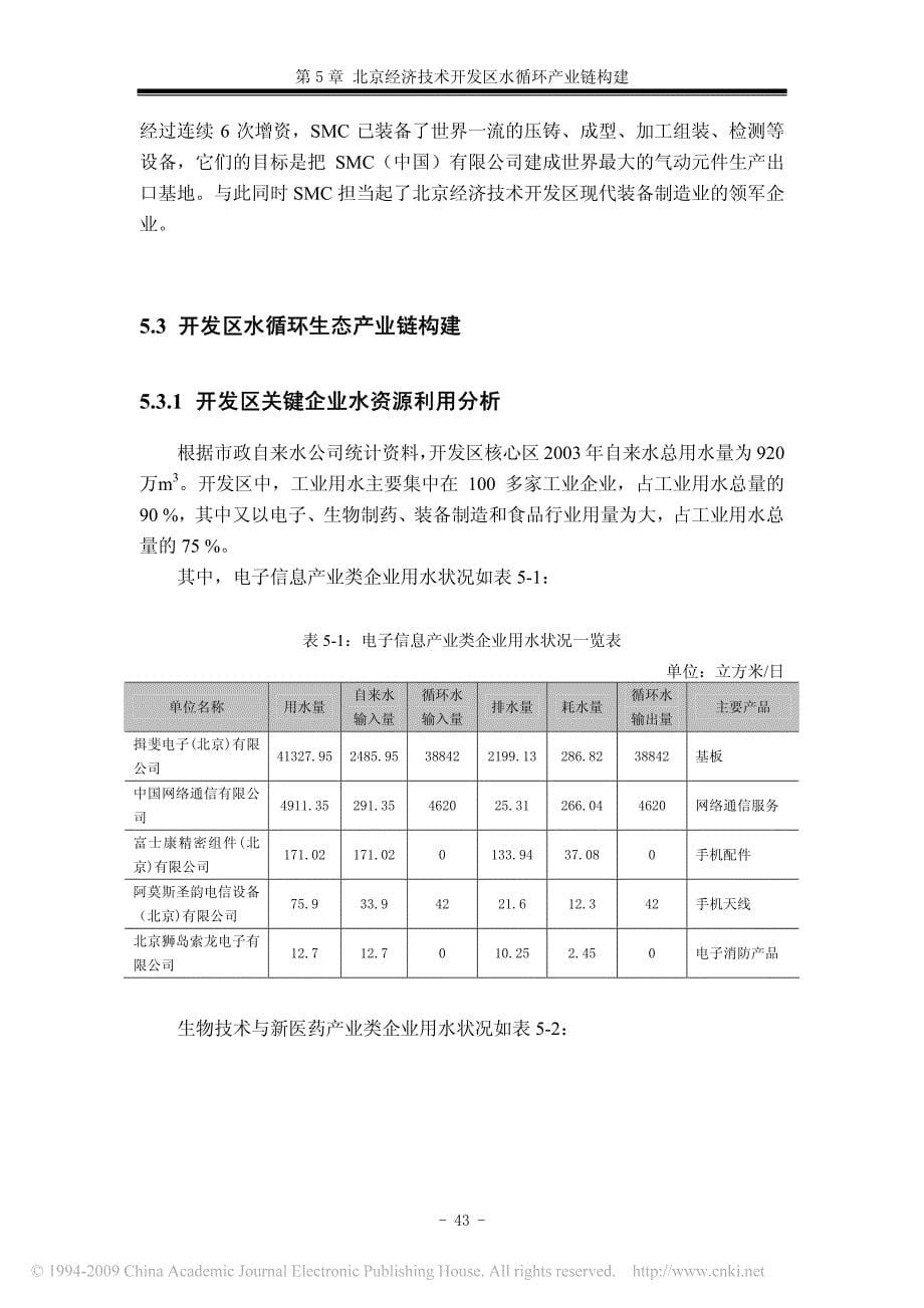 基于循环经济的生态工业园区水循环产业链研究4650_第5页