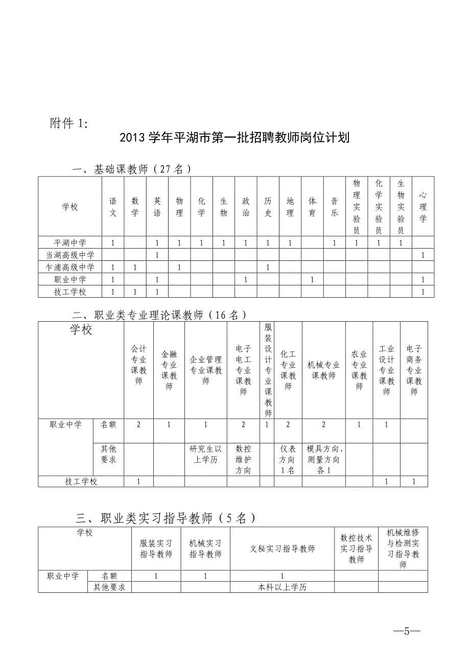 浙江省平湖市2013学年第一批招聘教师公告_第5页