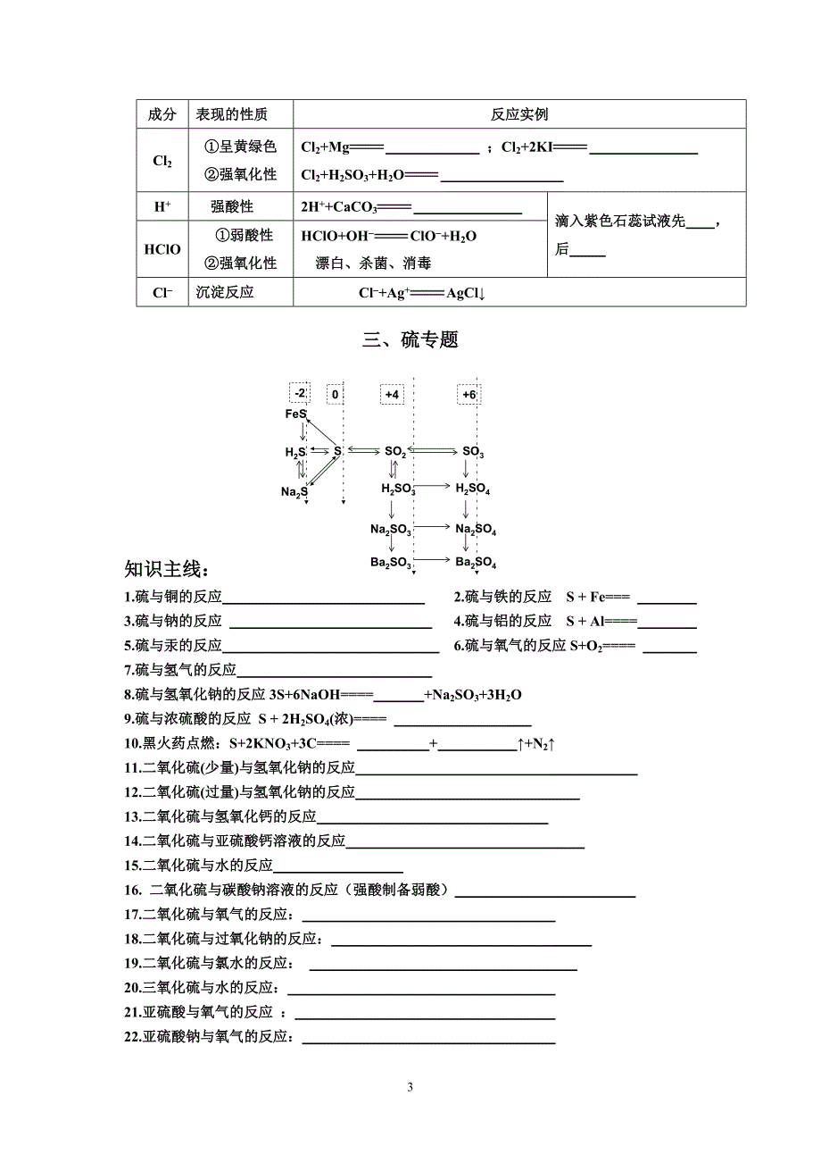 非金属及其化合物化学方程式专练_第3页