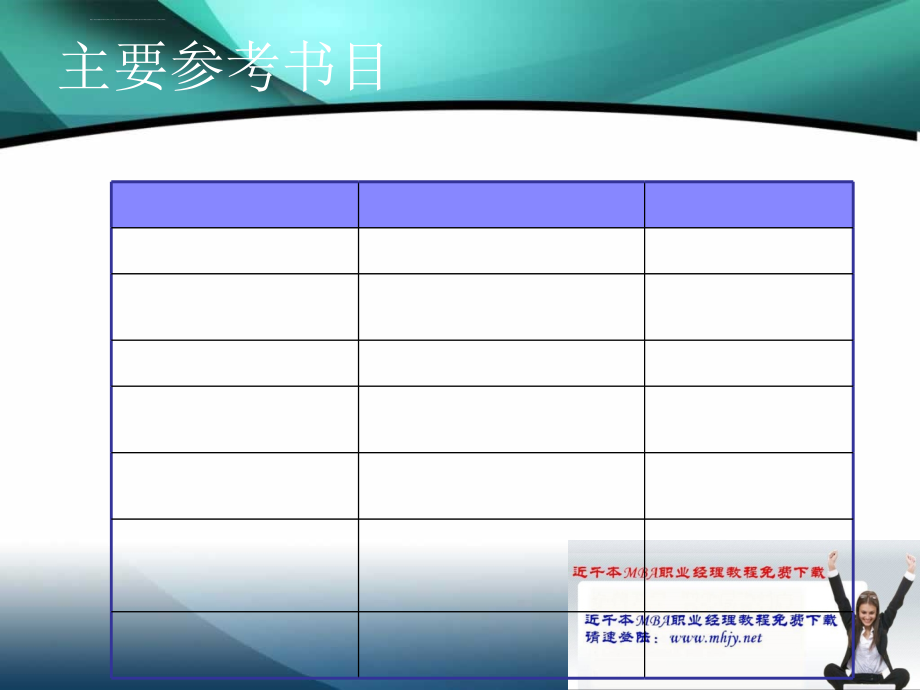 人力资源的系统整合与管理ppt课件_第3页