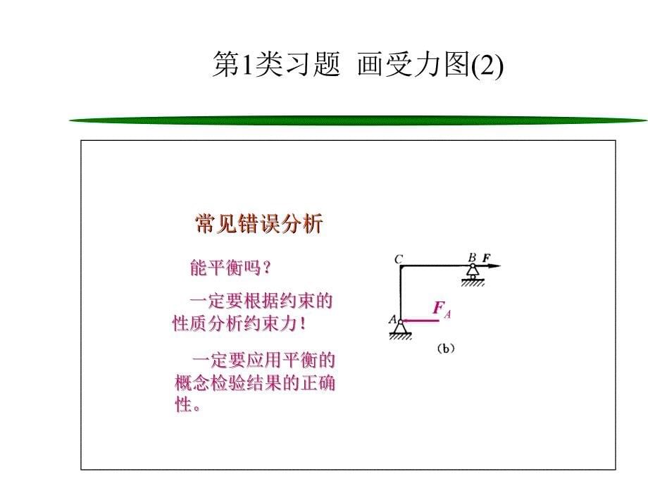 工程静力学基础ppt课件_第5页