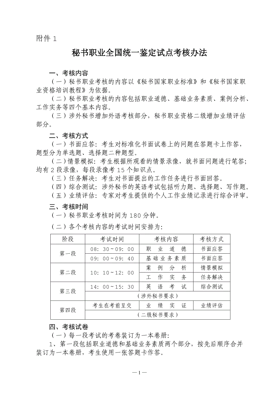 秘书职业全国统一鉴定试点考核办法_第1页