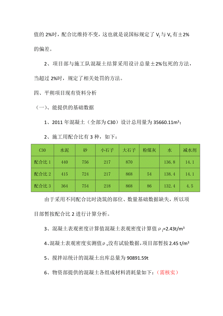 项目部2011年混凝土盈亏分析_第2页