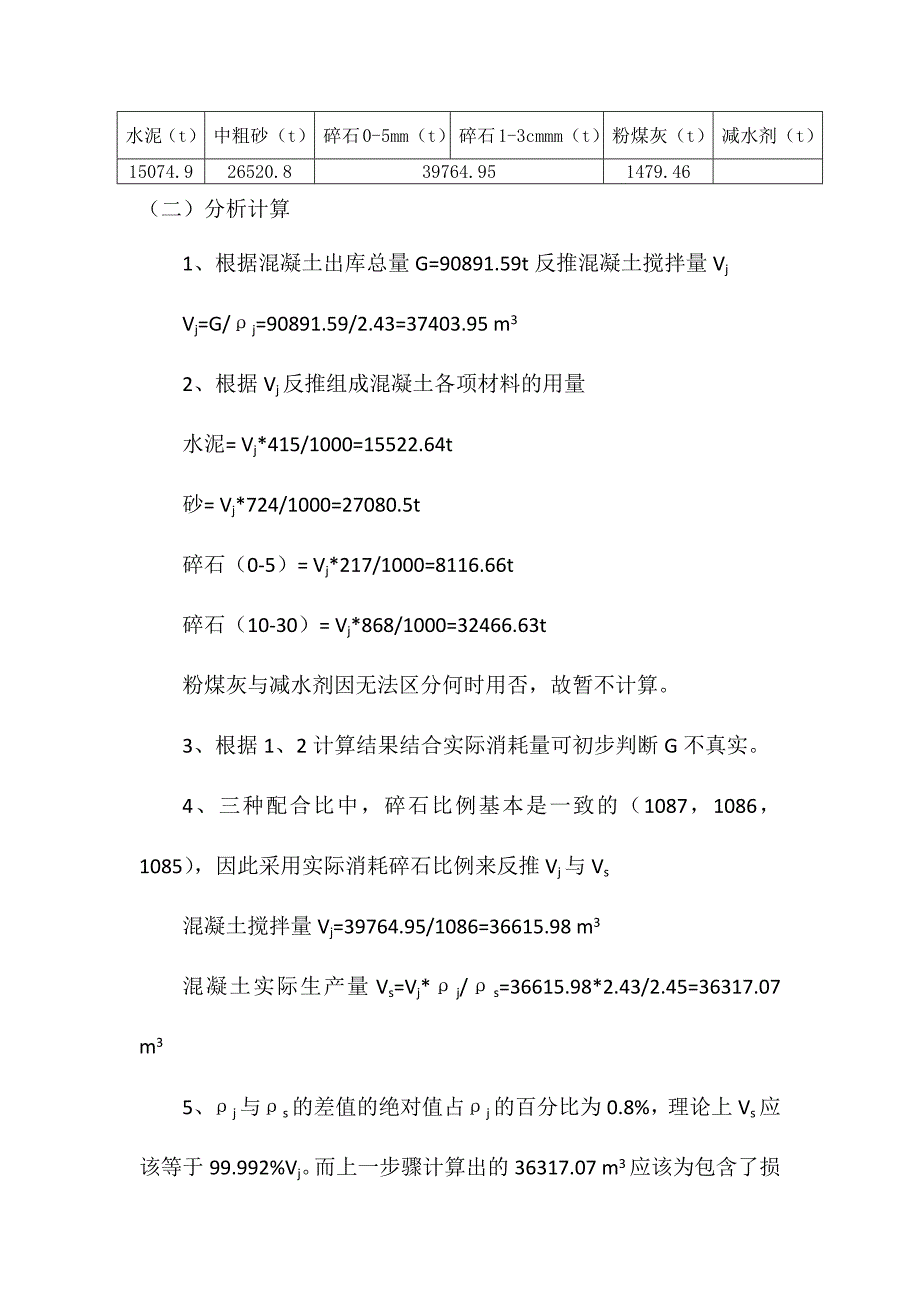 项目部2011年混凝土盈亏分析_第3页