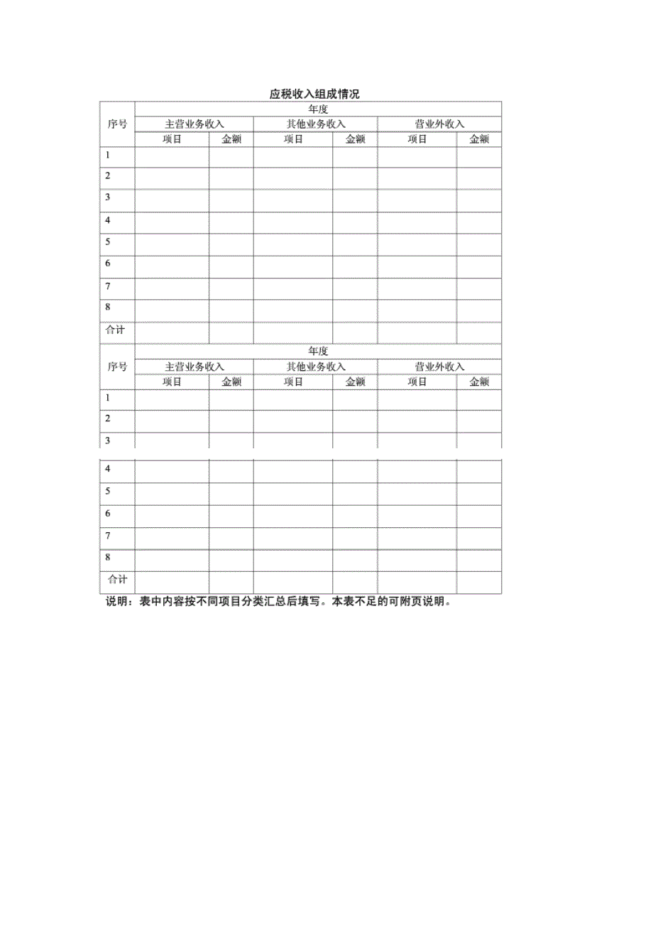 纳税人自查报告_第3页