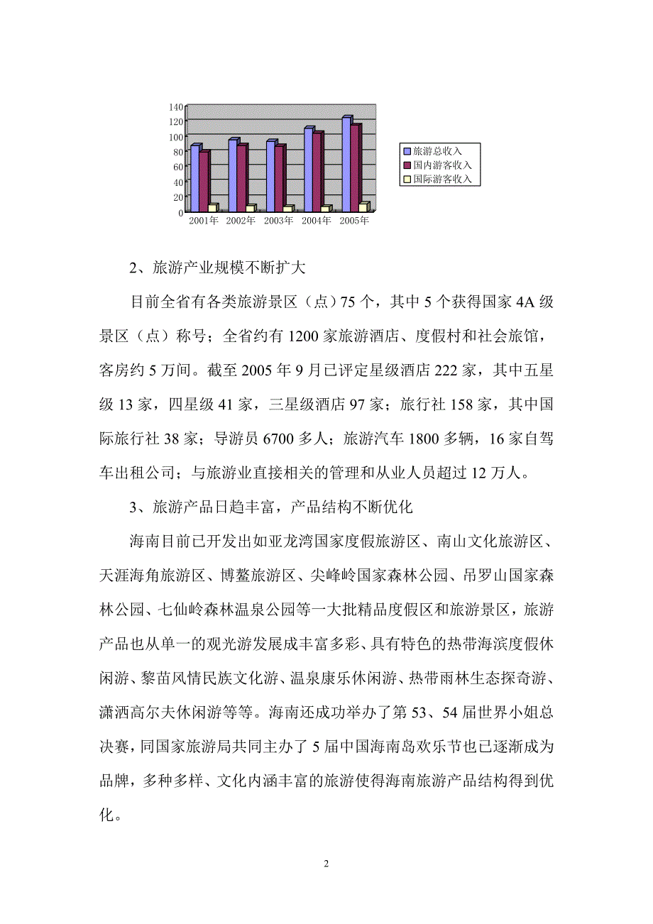 海南省旅游酒店行业调研分析_第2页