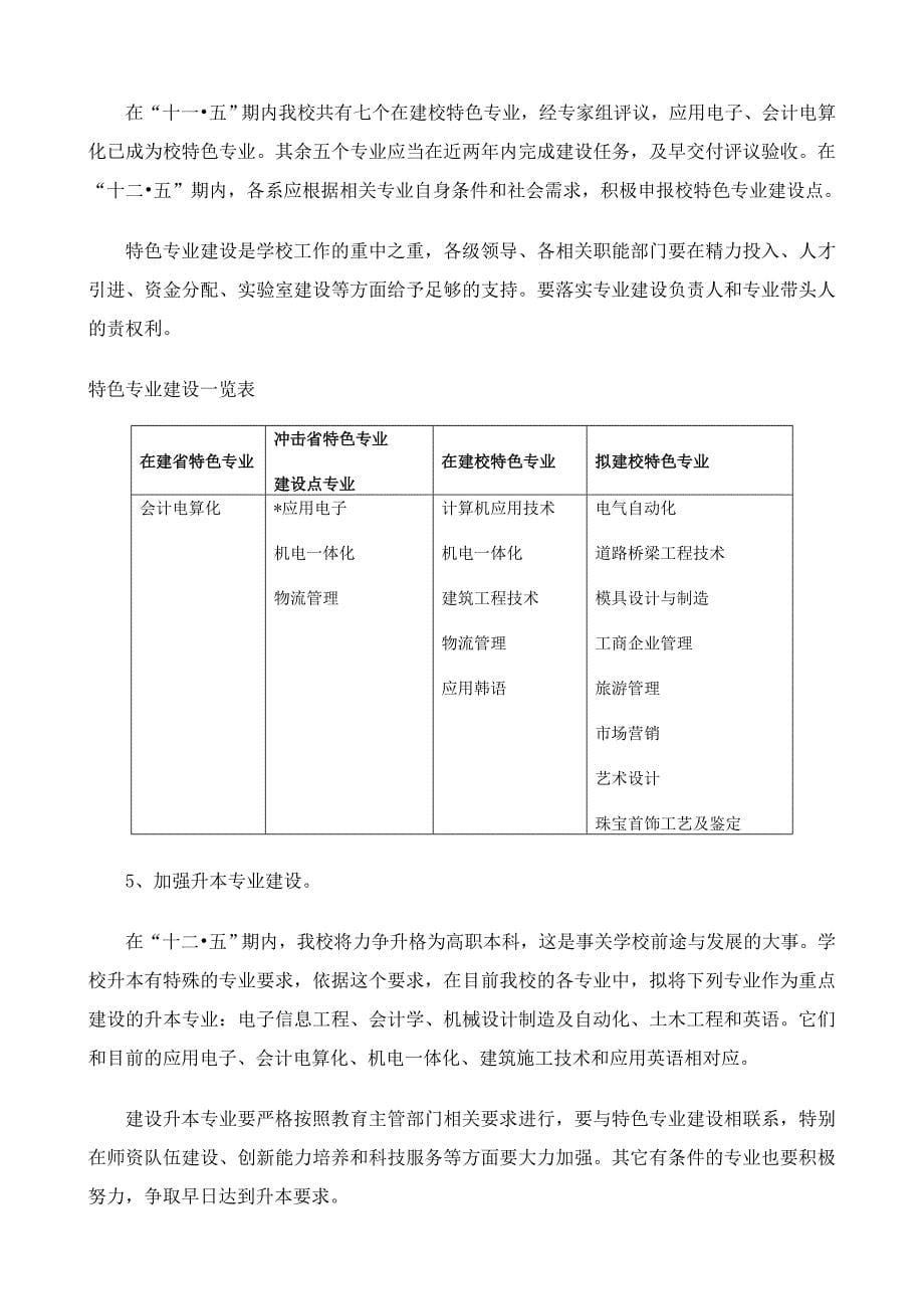 江海职业技术学院2011至2015年专业建设分规划_第5页