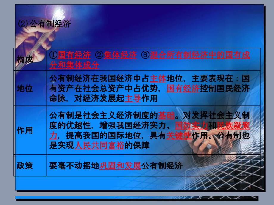 浙江省专用中考社会思品第一轮复习第42课我国现阶段的经济制度一ppt课件_第4页