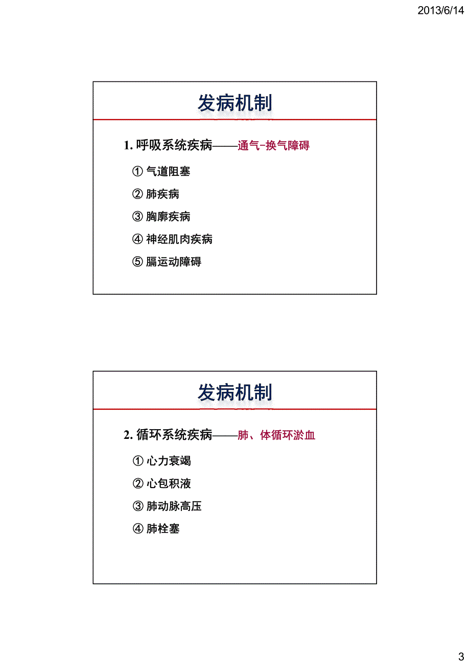 呼吸困难[兼容模式]_第3页