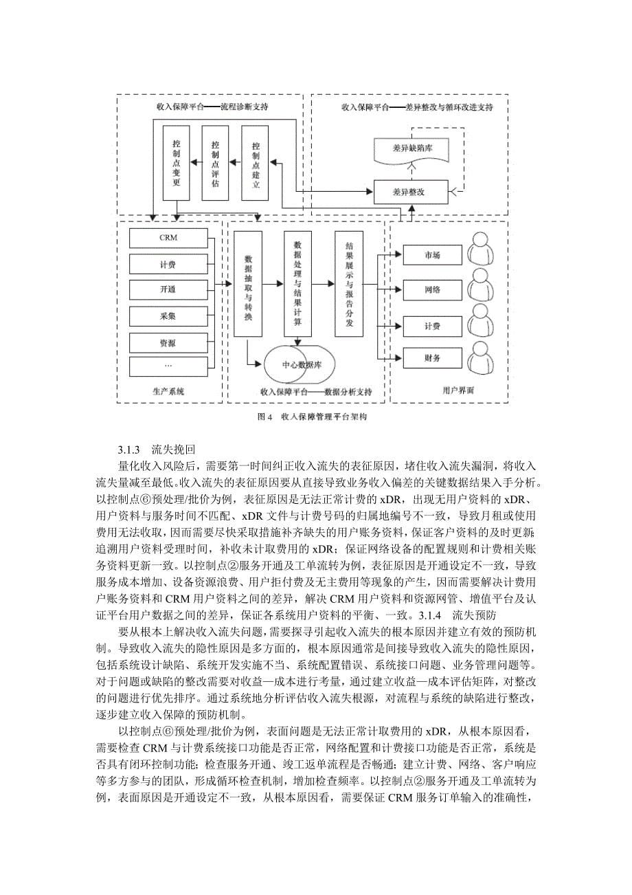 电信运营商开展收入保障的方案与策略研究_第5页