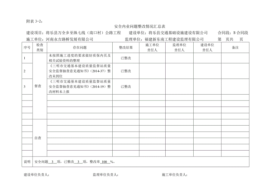 整改反馈汇报材料_第4页