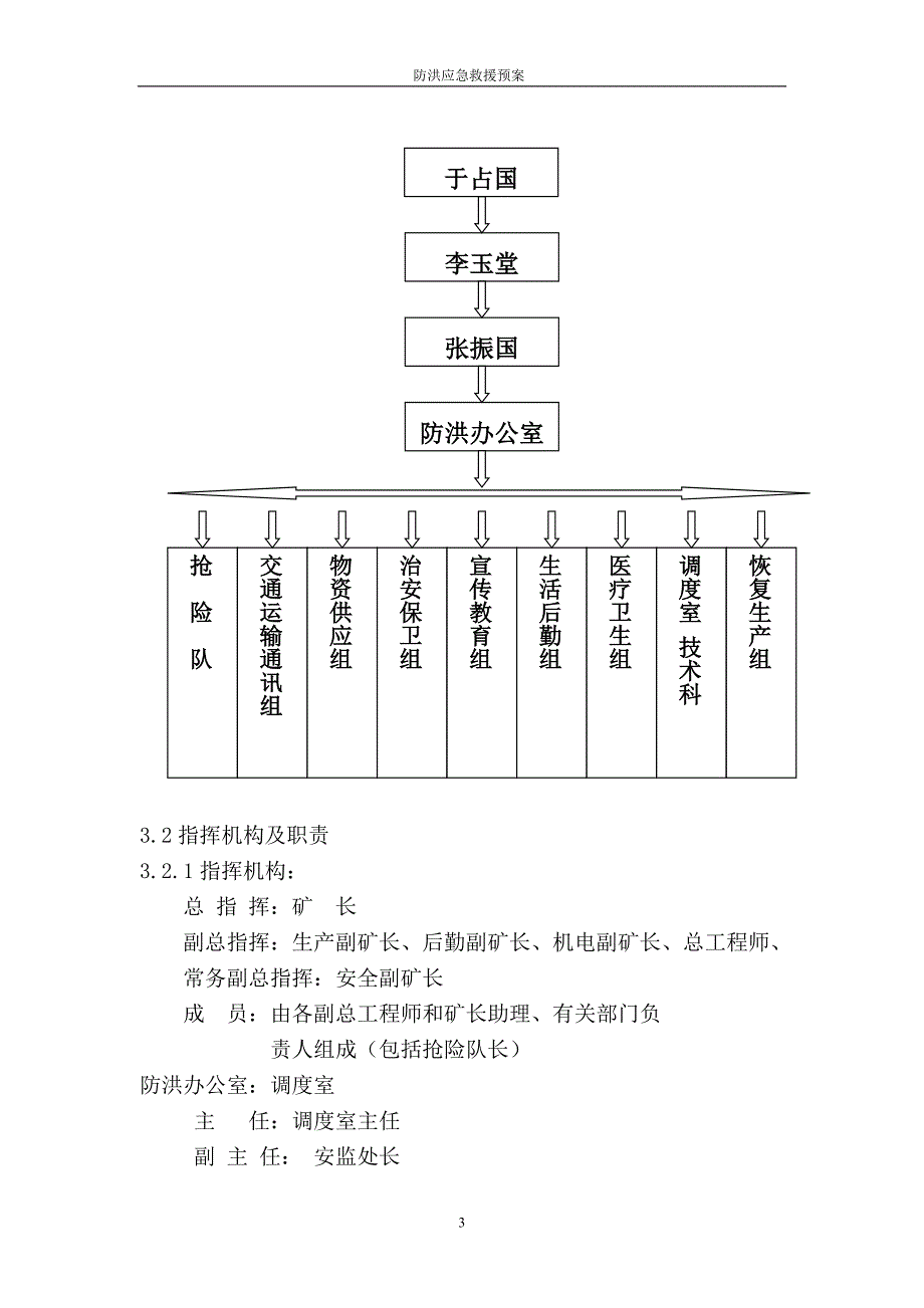 防洪应急预案10.28_第3页