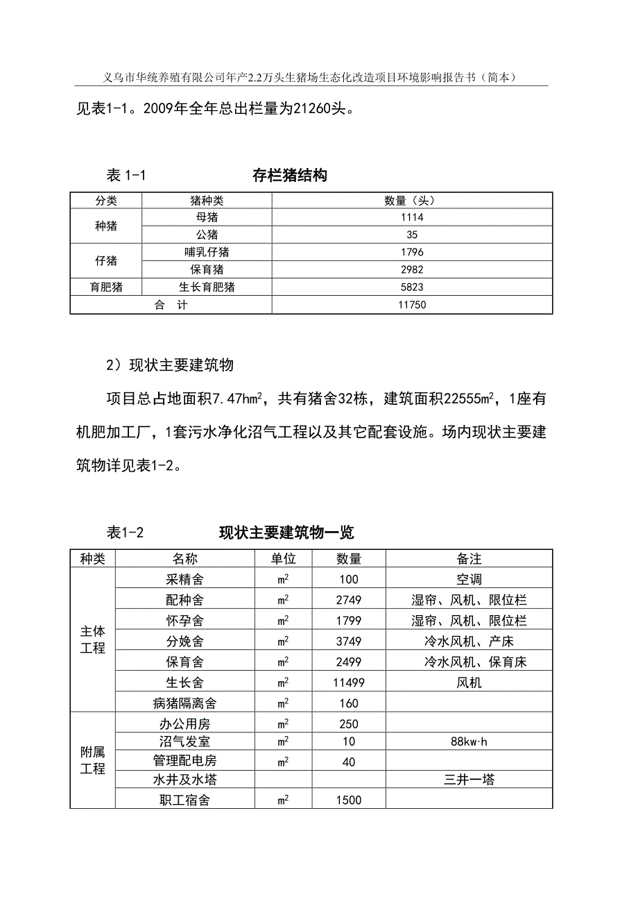 年产2.2万头生猪场生态化改造项目环境影响报告书（简本）_第2页