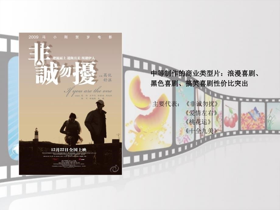 中国商业电影的发展之路ppt课件_第5页
