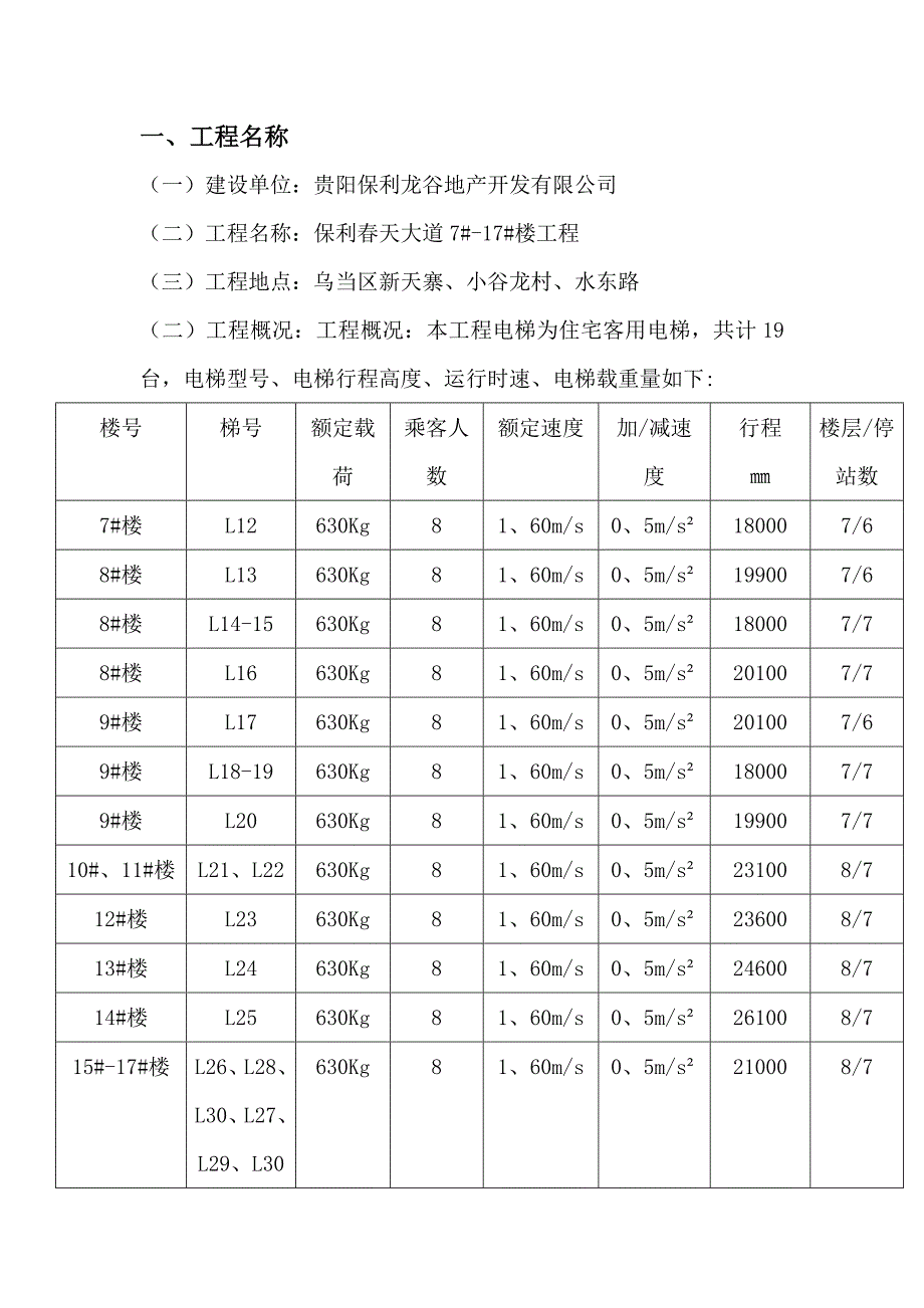 电梯评估报告第二2011、11、3_第2页