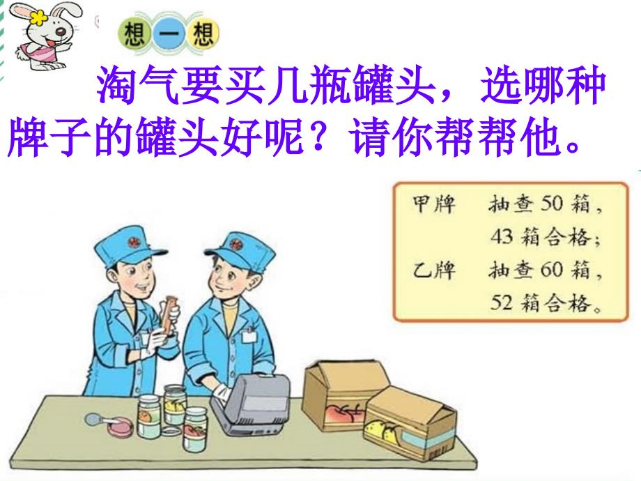 小学数学：第六单元《合格率》(2)ppt课件（北师版五年级下）_第2页