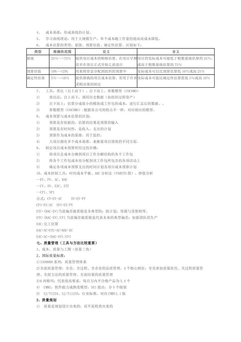 项目集成管理师_第5页