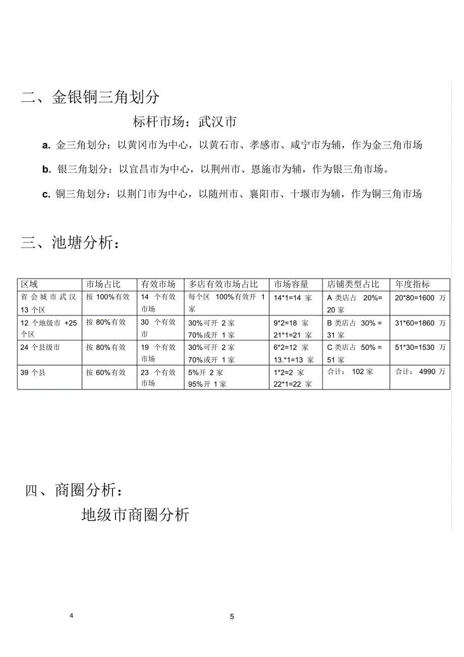 湖北省市场分析_第5页