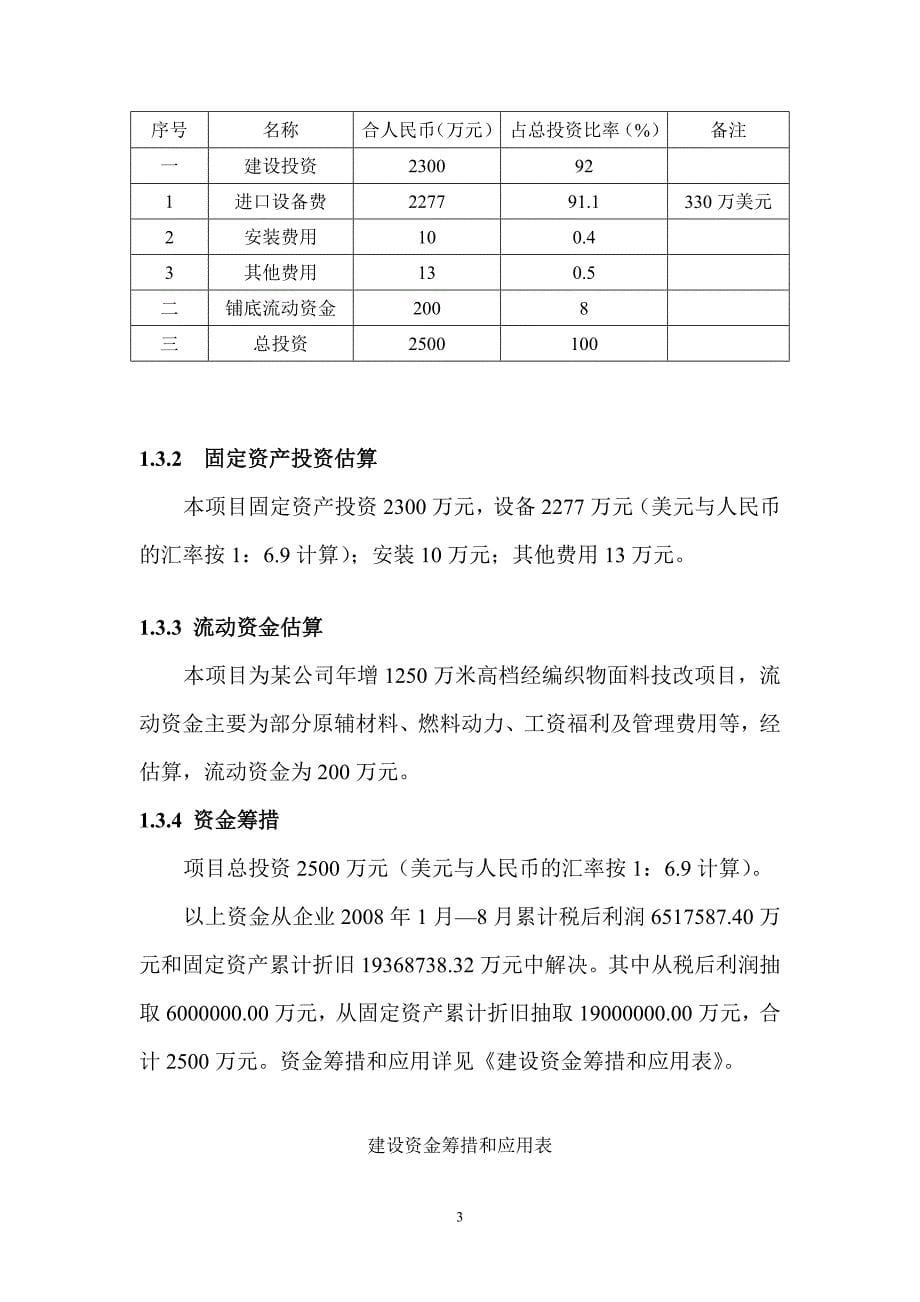 年增1250万米高档经编织物面料技改项目资金申请报告_第5页