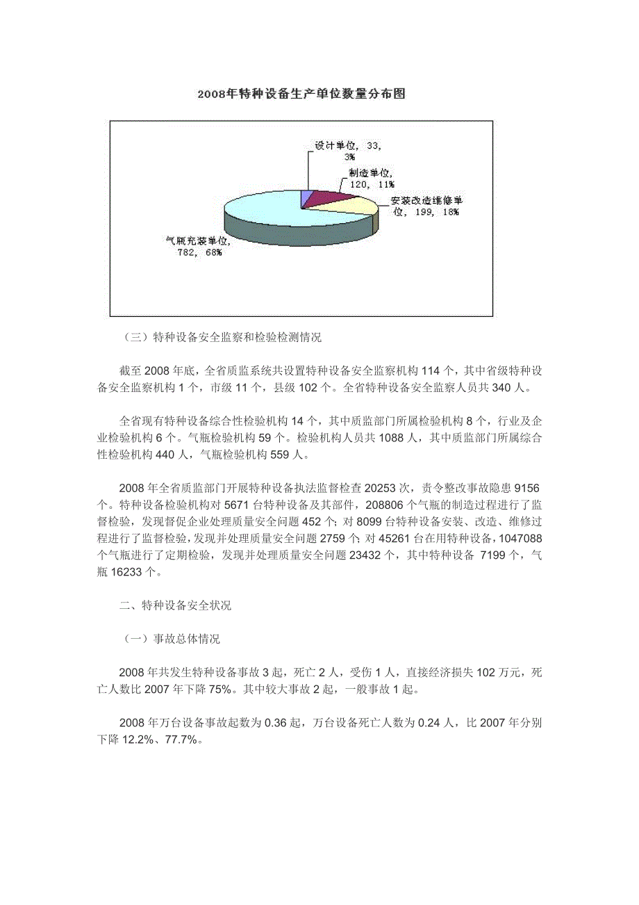 江西省2008年特种设备安全状况_第2页