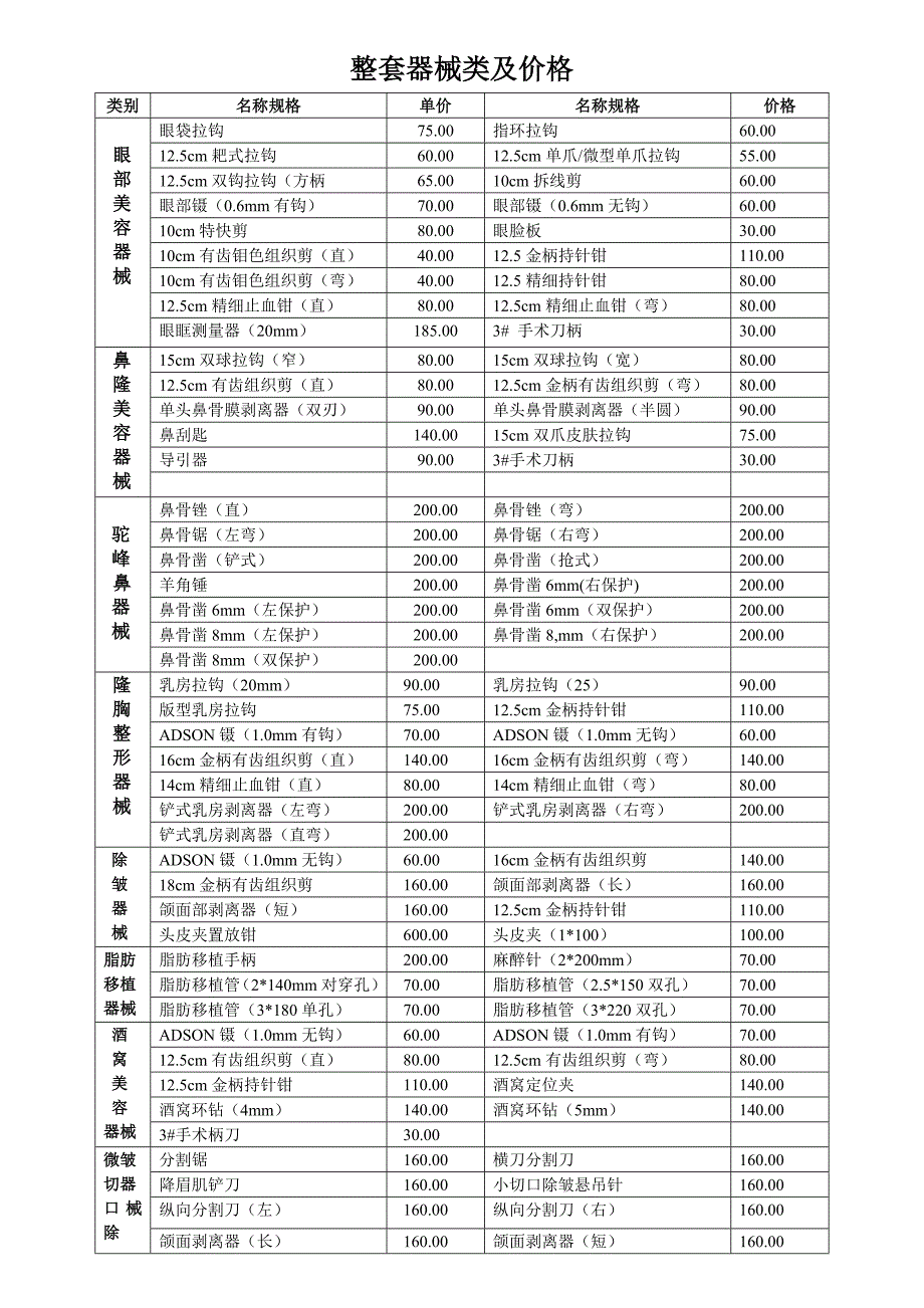 整形器械价格_第1页