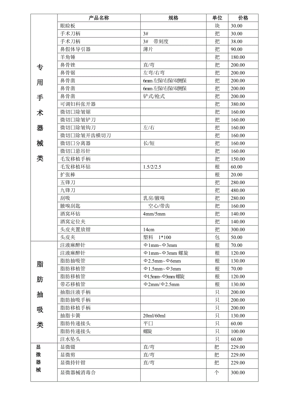 整形器械价格_第4页