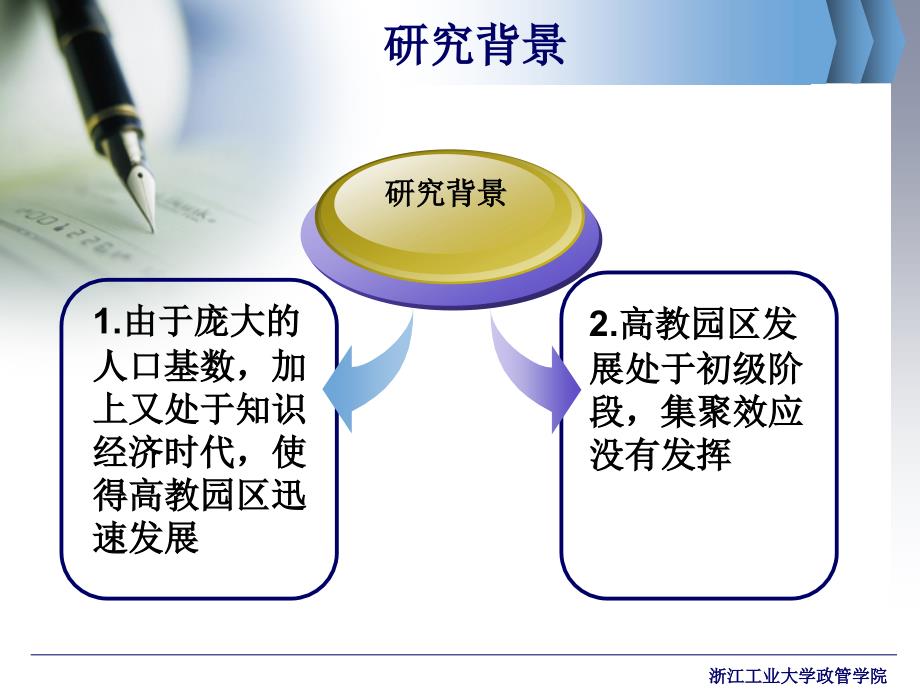 高教园区的集聚效应探析_第3页