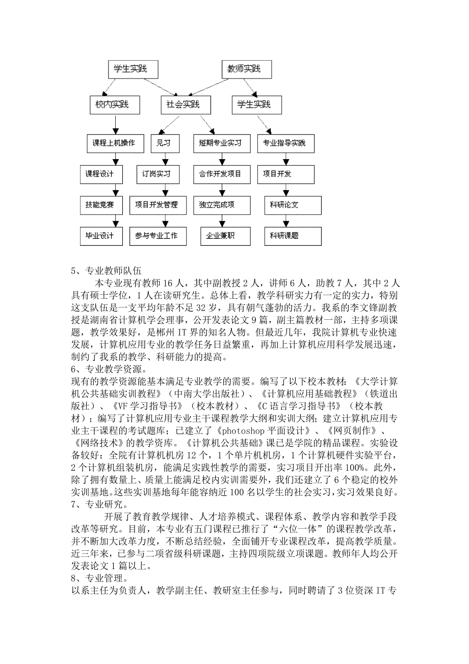 省级精品专业计算机应用建设规划书_第3页