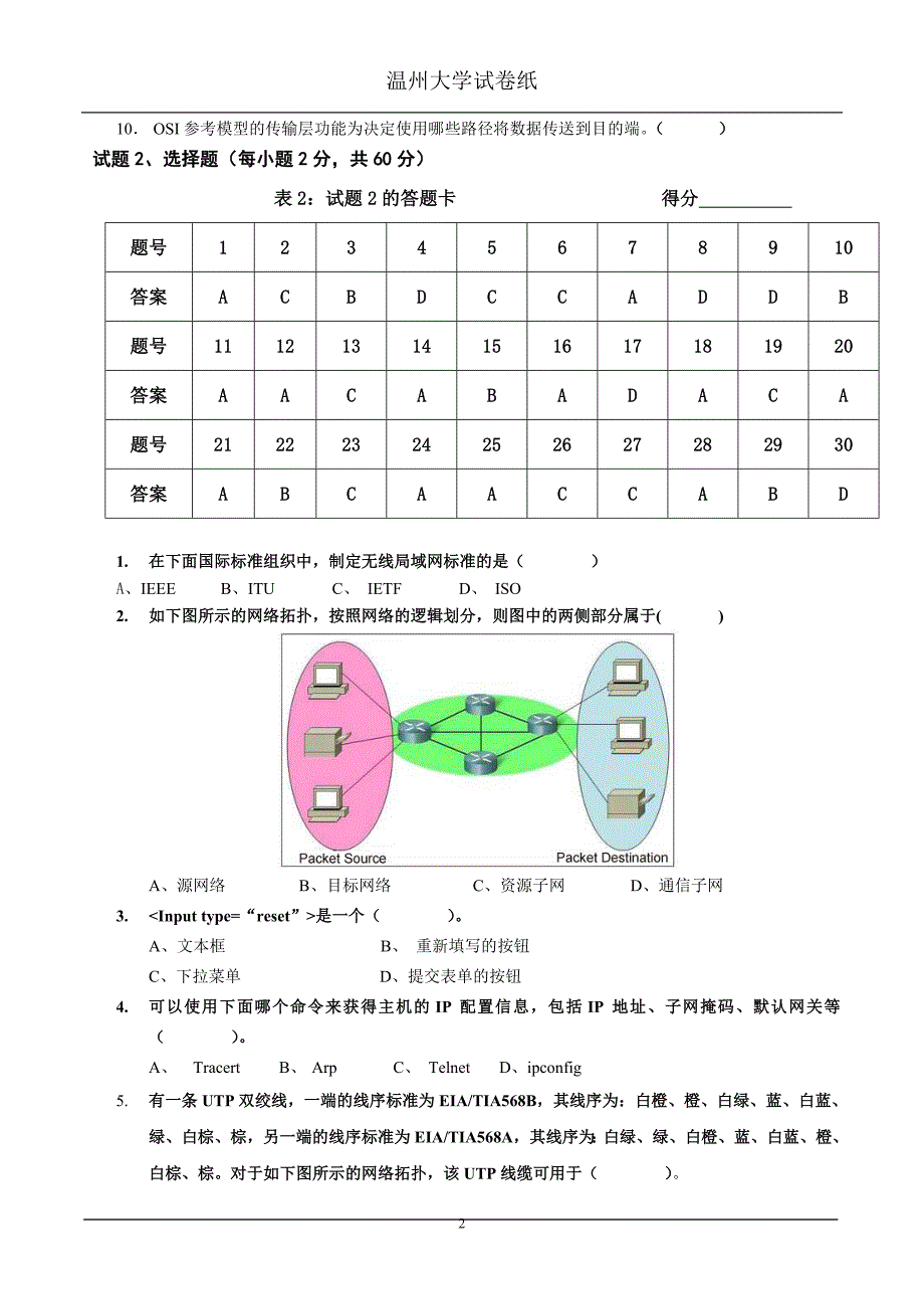 计算网络三级(校)+答案_第2页