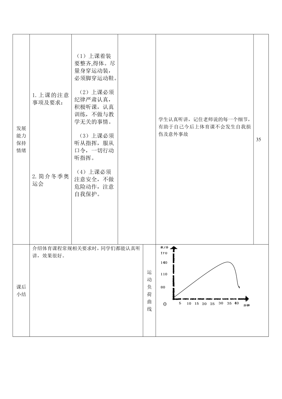 黄涛09健美操教案_第4页