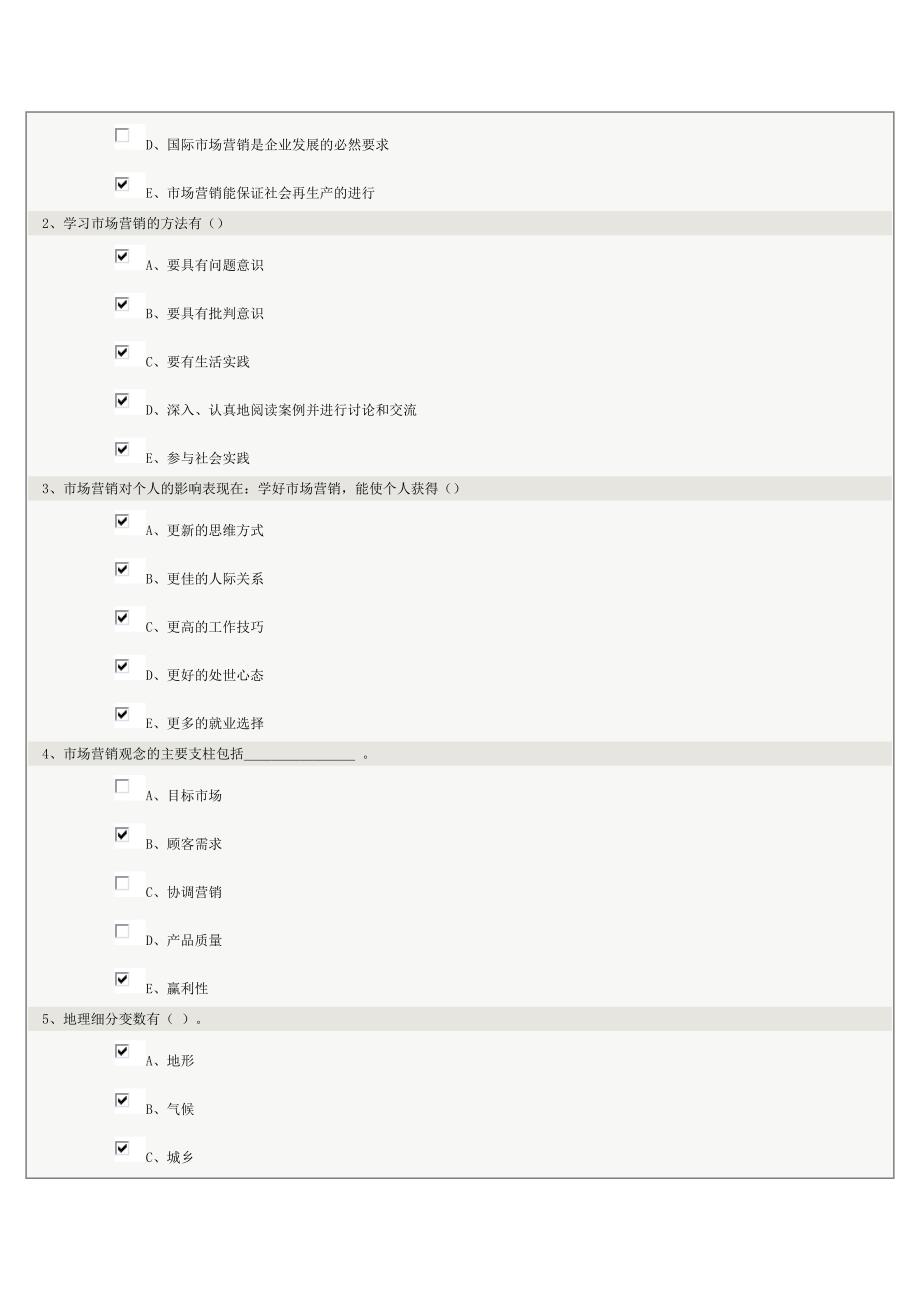 《市场营销学》第01章在线测试_第2页