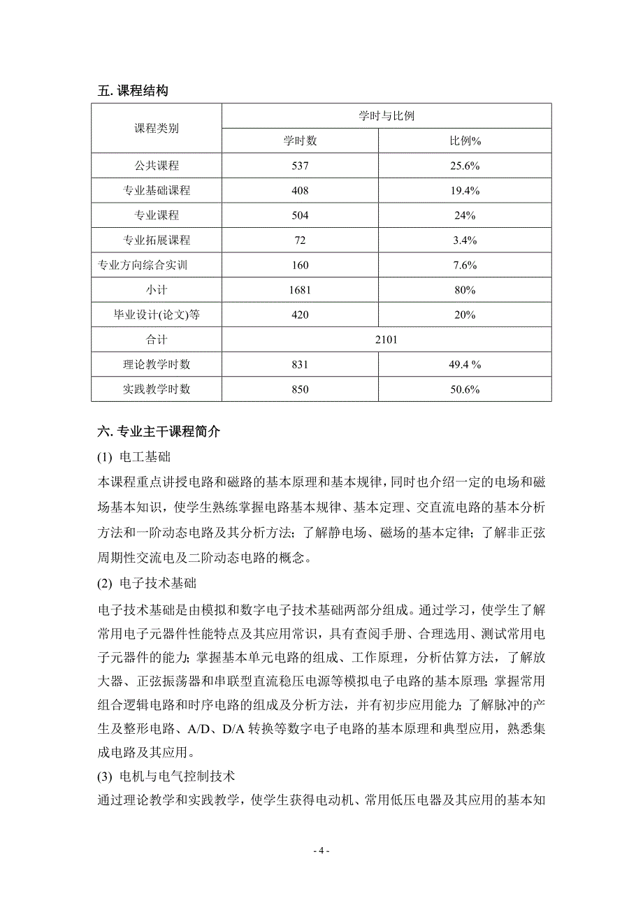 电气自动化技术专业2012人才培养方案_第4页