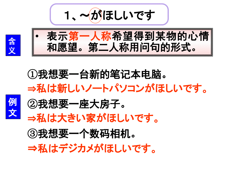 标准日本语第17课私は新しい洋服がほしいです_第3页