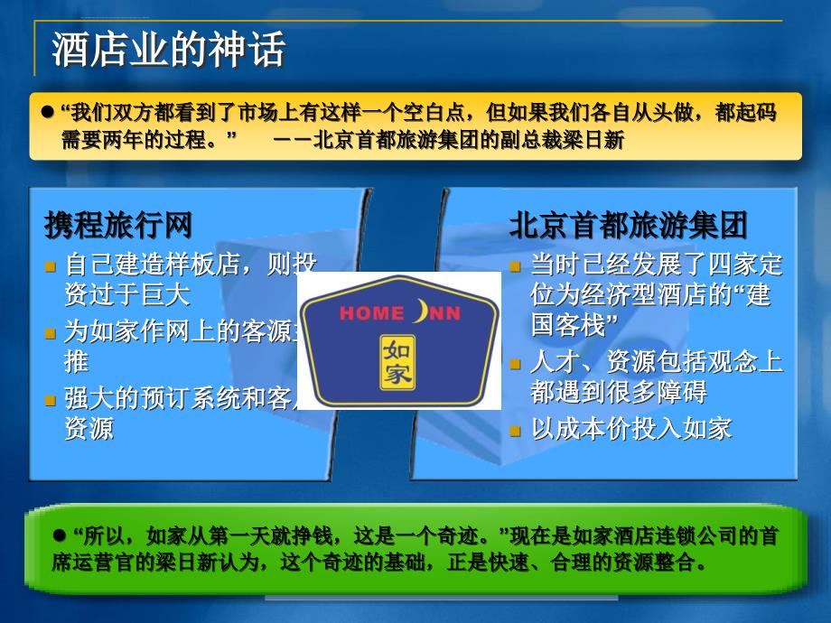 如家快捷酒店服务营销案例分析(ppt29)ppt课件_第3页