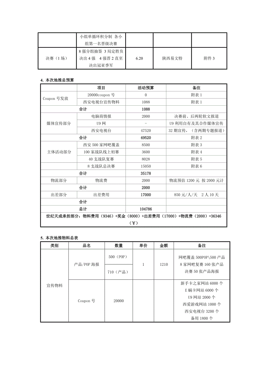 陕西易文特推广案v_1[1][1].0_第3页