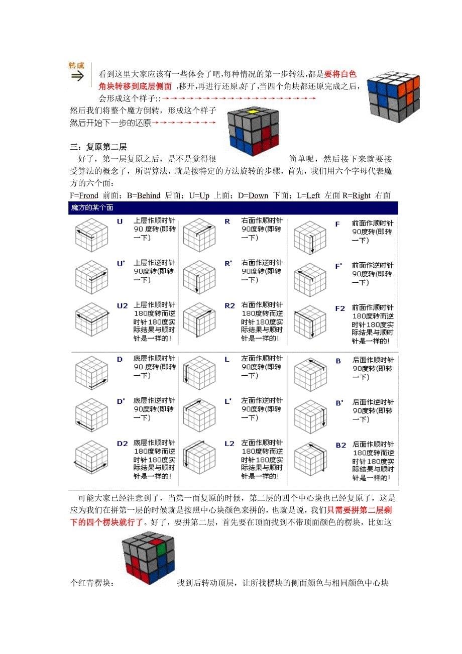 魔方零基础初级教程_第5页