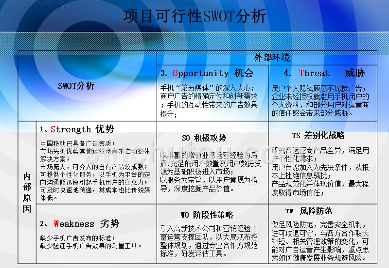 手机广告分发平台规划ppt课件_第4页