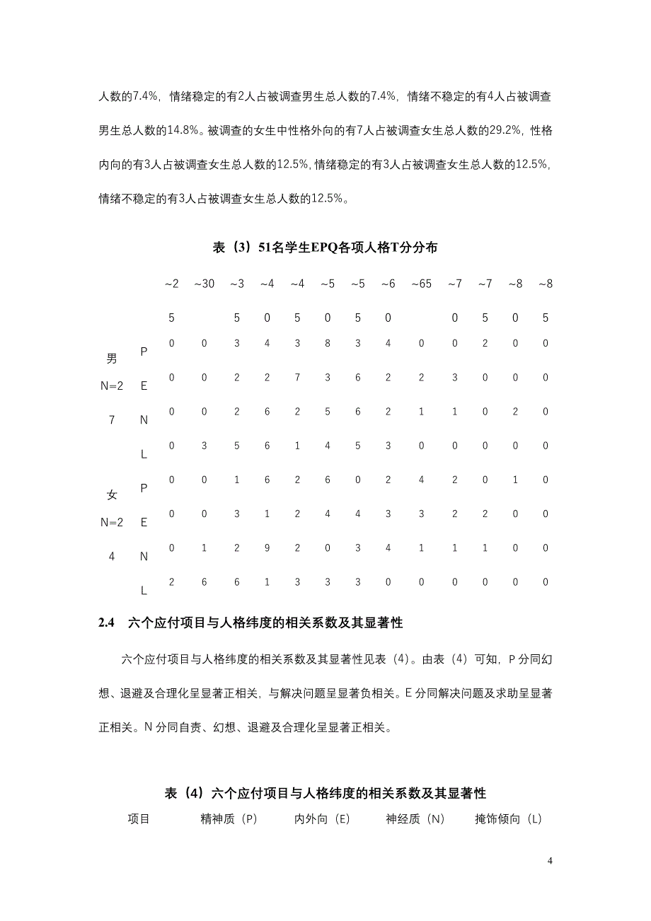 毕业论文三稿：师范类专业毕业生人格与应付方式的相关研究_第4页